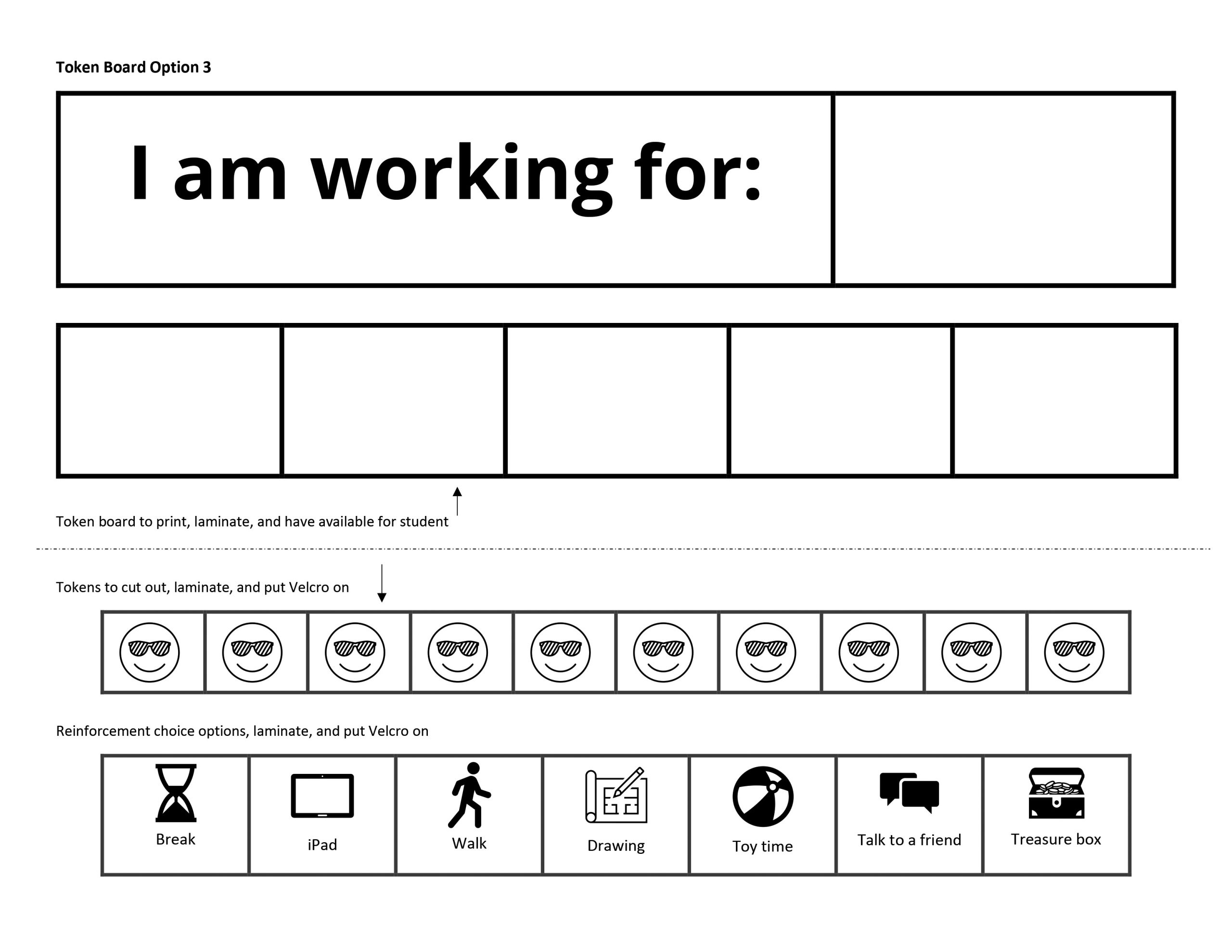 token system – an overview – tip sheets and resources
